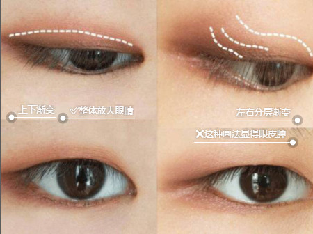 腫眼泡內(nèi)雙怎樣畫(huà)眼妝 內(nèi)雙腫眼泡拯救大法