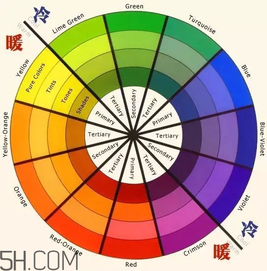 底妝色號怎么選 粉底液色號選擇建議 底妝色號怎么選 粉底液色號選擇建議