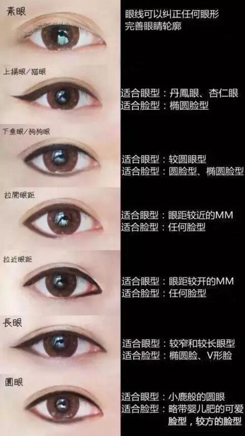 腫眼泡內(nèi)雙怎樣畫(huà)眼妝 內(nèi)雙腫眼泡拯救大法