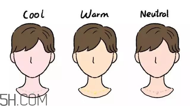 底妝色號怎么選 粉底液色號選擇建議 底妝色號怎么選 粉底液色號選擇建議