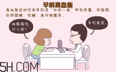 高血脂對(duì)受孕有影響嗎？高血脂對(duì)受孕有沒有影響？