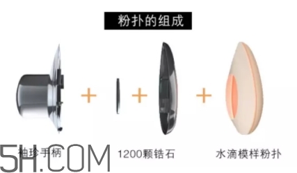 perfect skin雪花磁石氣墊怎么用？