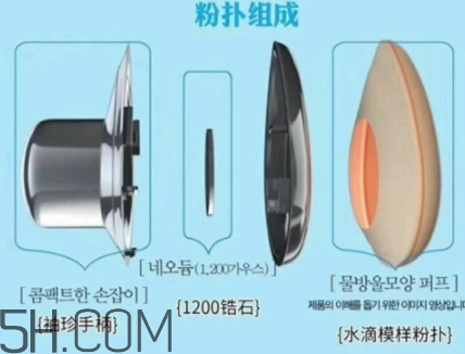 perfect skin雪花磁石氣墊怎么用？