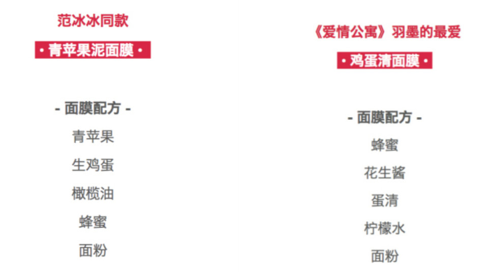 美容護(hù)膚小偏方真的有效果嗎 美容護(hù)膚小偏方真的有效果嗎