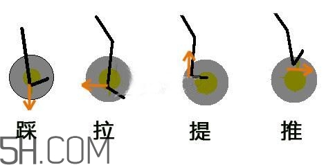 動感單車多少錢一臺？動感單車什么牌子比較好？