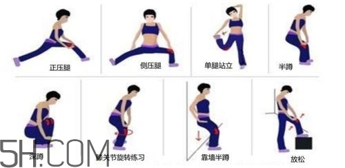 動感單車減肥主要瘦哪里？動感單車減肥要注意什么？