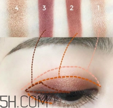 2018年眼影哪個牌子好？2018眼影排行榜