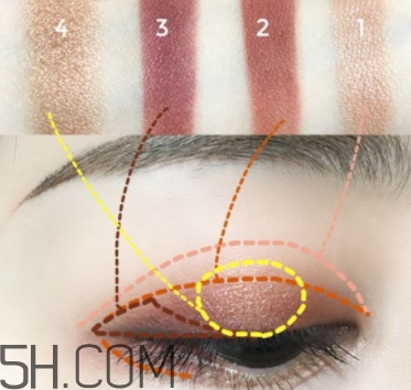 2018年眼影哪個牌子好？2018眼影排行榜