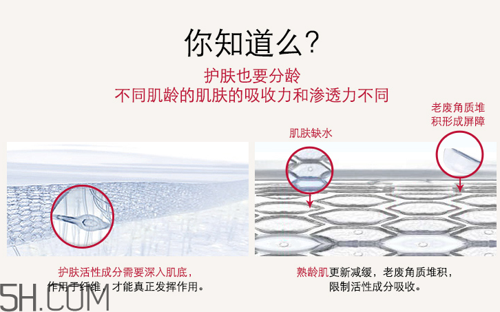 嬌韻詩花樣年華精華水 嬌韻詩花樣年華精華水