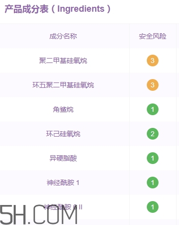 雅頓金膠孕婦能用嗎？懷孕可以用雅頓膠囊嗎？