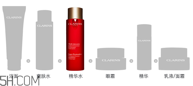 嬌韻詩花樣年華精華水 嬌韻詩花樣年華精華水