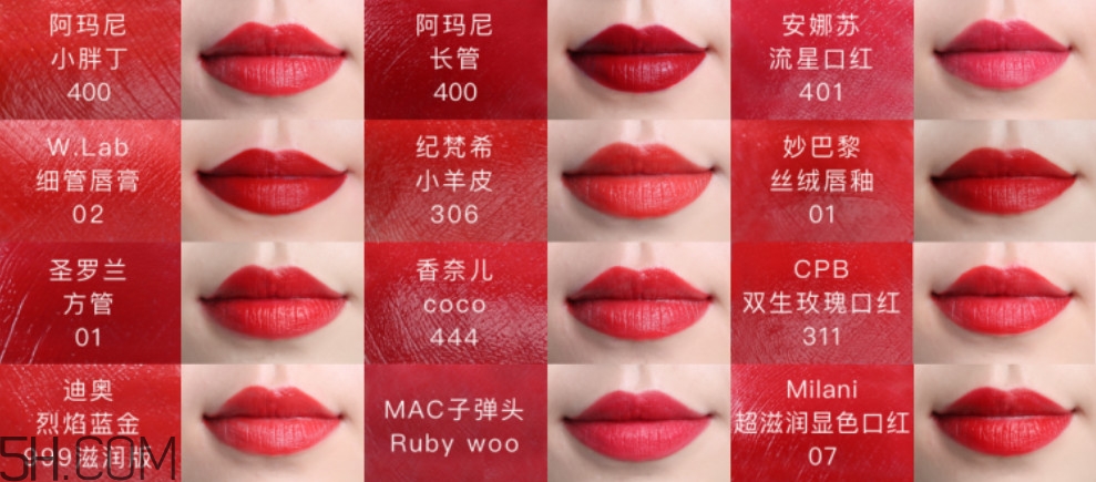 2018正紅色口紅推薦 正紅色口紅哪個(gè)牌子好 2018正紅色口紅推薦 正紅色口紅哪個(gè)牌子好
