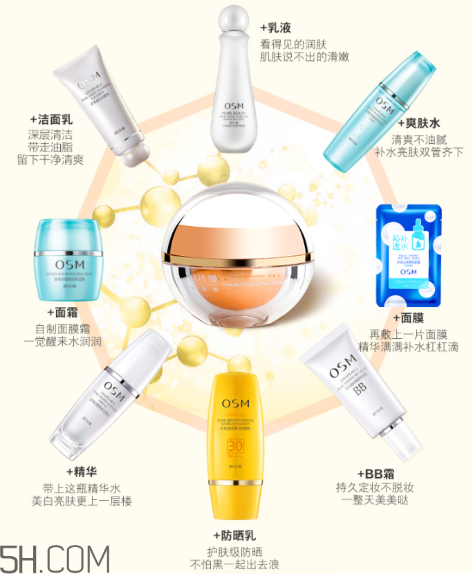 歐詩漫珍珠粉有效嗎？歐詩漫珍珠粉diy用法