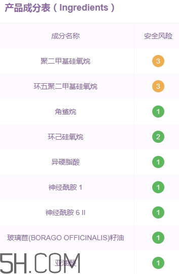 雅頓眼膠和面膠區(qū)別 雅頓眼膠和面膠可以一起用嗎？