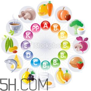 怎么看女性生育能力強(qiáng)不強(qiáng)？怎么判斷女性生育能力？