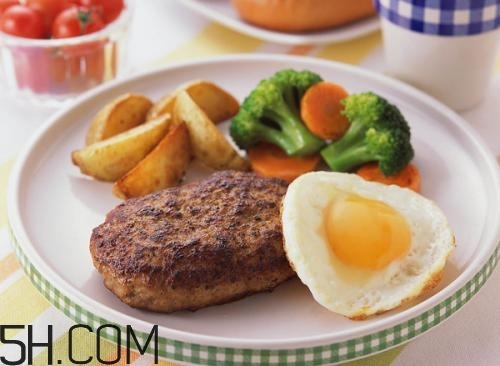 食道癌的早期癥狀有哪些？如何今早發(fā)現(xiàn)食道癌？