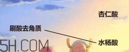 水楊酸和杏仁酸哪個好？水楊酸和杏仁酸區(qū)別