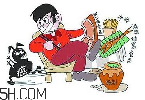 食道癌由什么原因引起的？食道癌晚期有什么癥狀？