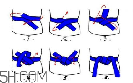 跆拳道腰帶怎么系？怎么看跆拳道等級高低？