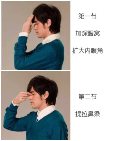 眼睛護(hù)理方法 日常護(hù)理6大常識(shí) 眼睛護(hù)理方法 日常護(hù)理6大常識(shí)