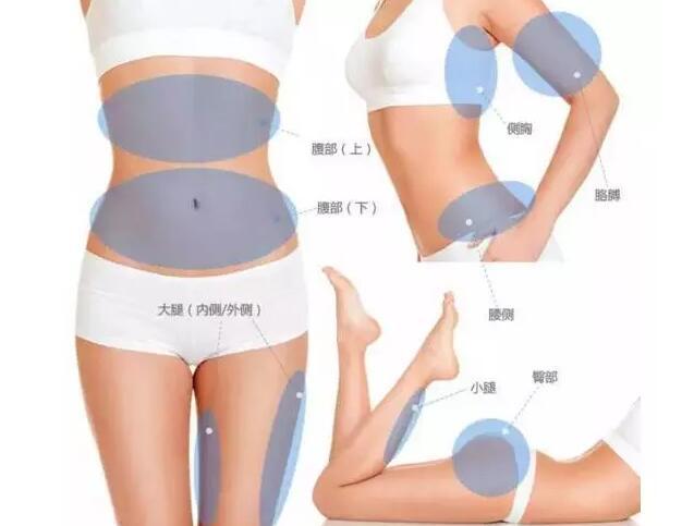 10動作躺著就能瘦 躺著瘦身的方法 10動作躺著就能瘦 躺著瘦身的方法
