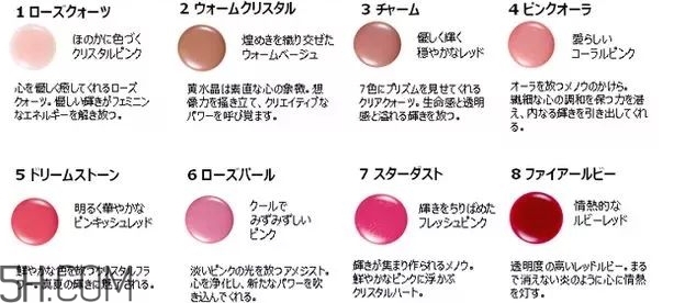 cpb2018唇釉多少錢？cpb2018唇釉上市時間