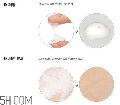 ahc護膚品有哪些產品？什么樣的護膚品有激素？