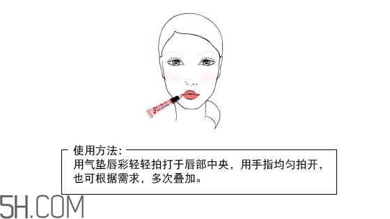 絲芙蘭柔光氣墊腮紅怎么樣？絲芙蘭奇幻薄紗氣墊唇彩試色