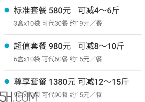 超模25代餐粉有用嗎？超模25代餐粉價(jià)格