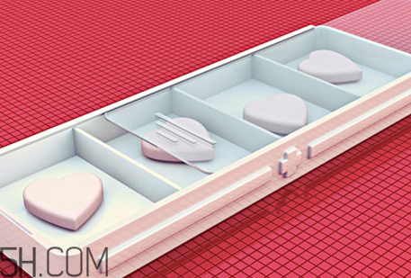 媽富隆怎么吃？服用避孕藥應注意