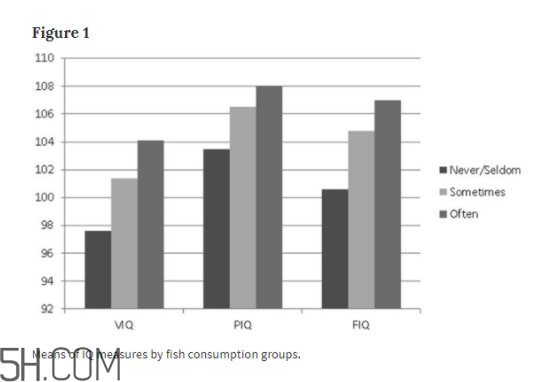 犯困預(yù)示著哪些健康隱患？有可能甲狀腺出了問題