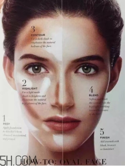 高光粉用在化妝的哪一步？屬于偏后的步驟