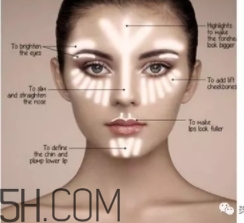 高光粉用在化妝的哪一步？屬于偏后的步驟