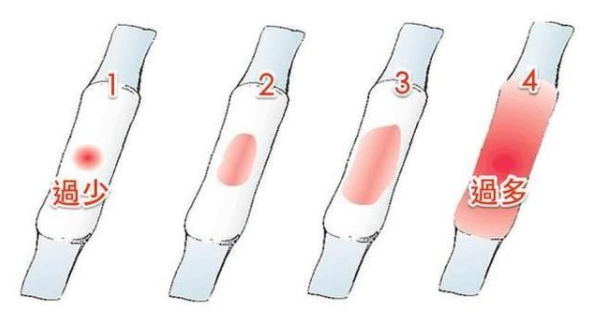 月經(jīng)量少能懷上寶寶嗎？能否排卵是關(guān)鍵