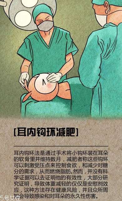 蘆薈膠囊能減肥嗎？九種奇葩的減肥方法