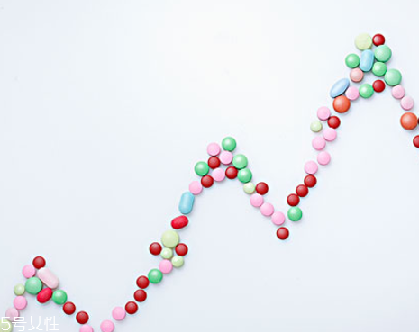 媽富隆能豐胸嗎？豐胸終極秘訣