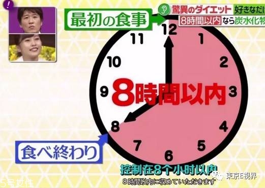 青汁一天喝幾袋最減肥？日本瘋傳的減肥飲食大法