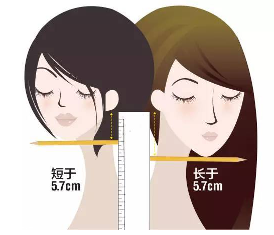 2018換什么發(fā)型？2018大家都在做這些發(fā)型