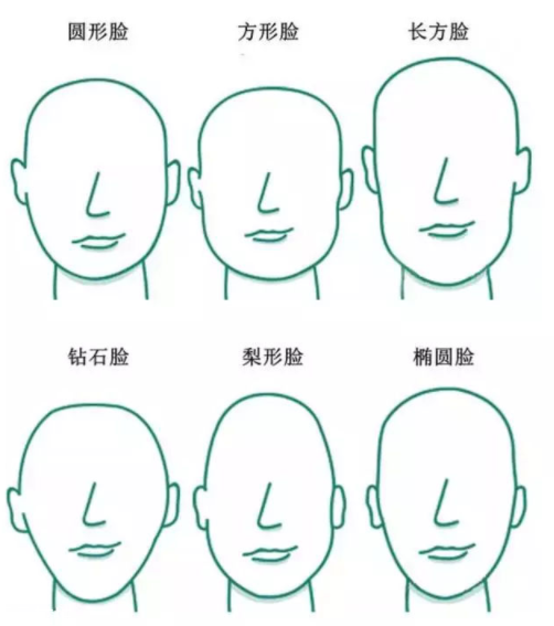 2018換什么發(fā)型？2018大家都在做這些發(fā)型