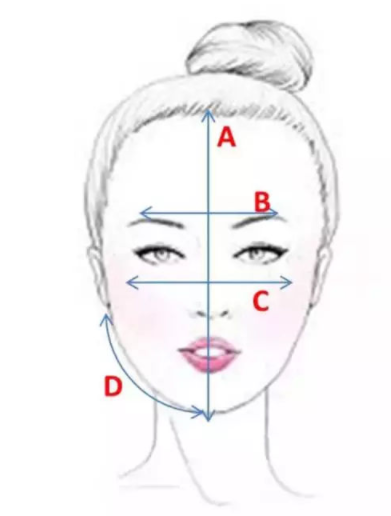 2018換什么發(fā)型？2018大家都在做這些發(fā)型