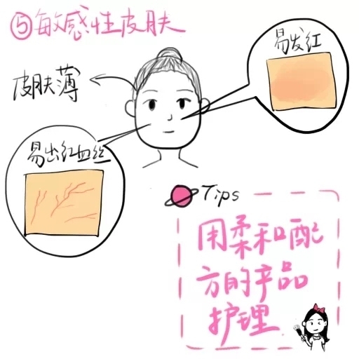 日常護膚的基本步驟 皮膚的日常保養(yǎng)方法