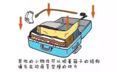 坐火車腿麻怎么辦？這個(gè)小物件拯救腿部浮腫