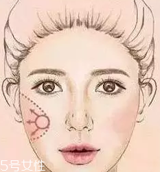 腮紅怎么涂才能避免成為福娃？這些方法要記牢