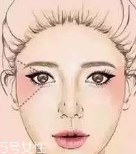 腮紅怎么涂才能避免成為福娃？這些方法要記牢