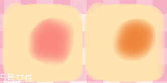 腮紅顏色怎么選？這幾招學(xué)會一個就ok