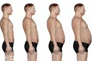 內(nèi)臟脂肪怎么減掉？這些一定要知道