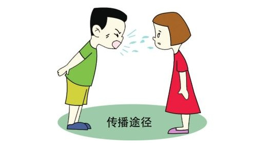 一口痰有多張臟？隨地吐痰危害真的大