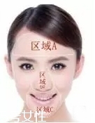 T字區(qū)有哪些肌膚問題？T字區(qū)保養(yǎng)大全