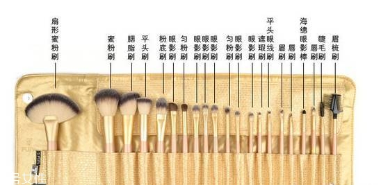 如何清洗化妝刷？眼影刷的選擇與使用方法