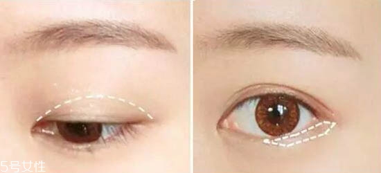 淡妝眼影怎么畫好看？好用的眼影膏和眼影產品推薦